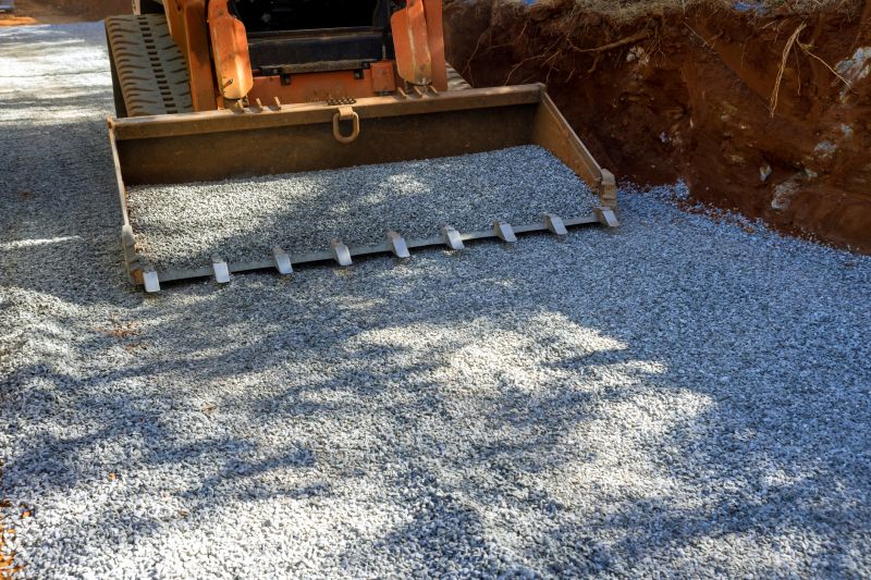 Increase Your Driveway Grading Business with an AI Driven, Targeted Website